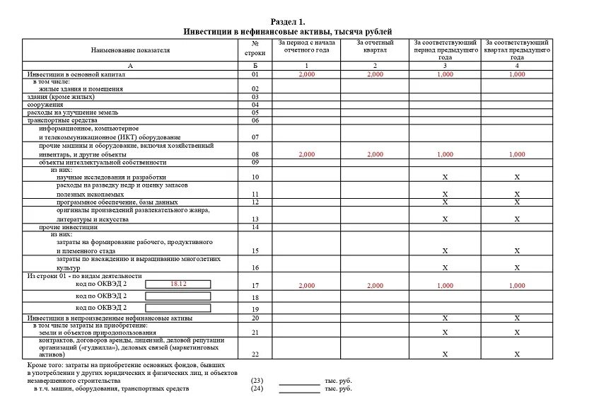 Форма 11 инструкция по заполнению 2023. Отчет статистики расходов. Форма 0510448 образец заполнения. Статистическая отчетность в прокуратуре.