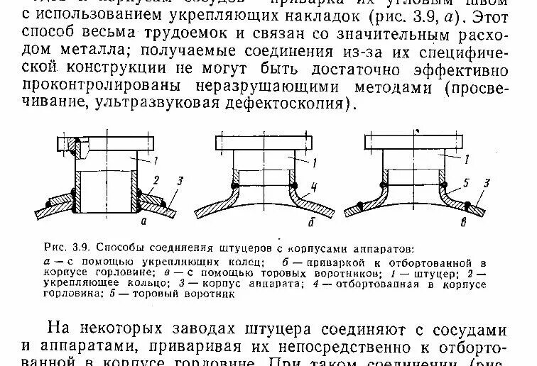 Укрепляющее кольцо. Укрепляющее кольцо штуцера. Врезка штуцера в трубу чертеж. Укрепляющие кольца. Укрепляющие кольца штуцеров гост.