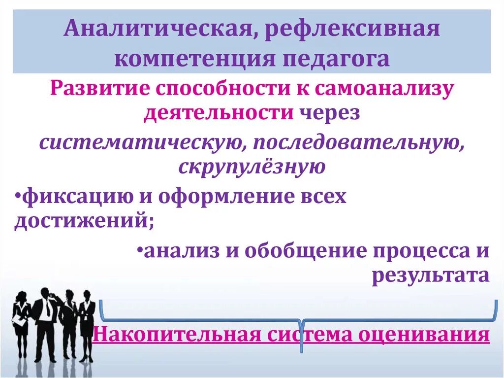 Самоанализ компетенций. Компетенции педагога. Компетенция и компетентность педагога. Аналитическая компетентность педагога. Компетентность в педагогической деятельности.