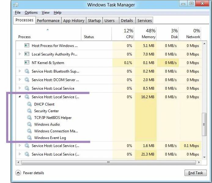 Диспетчер задач Windows 8.1. Task Manager. Таск менеджер виндовс. Новый диспетчер задач.