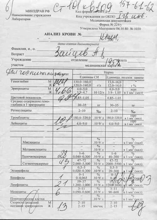 Анализ крови норма бланк. Клинический анализ крови норма пример. Бланк анализа на общий анализ крови. Бланк клинического анализа крови форма 224/у. Общий анализ крови пример результата.