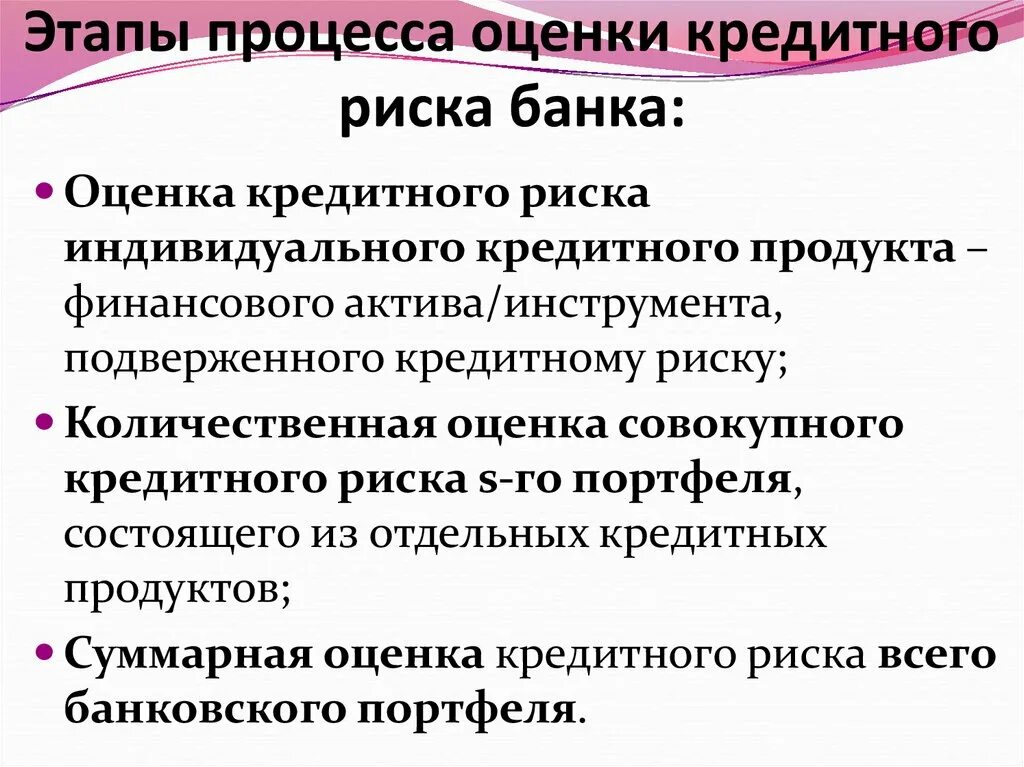 Опасности банковских кредитов. Риски банковского кредитования. Оценка кредитных рисков. Методы оценки кредитного риска банка. Стадии процесса банковского кредитования.