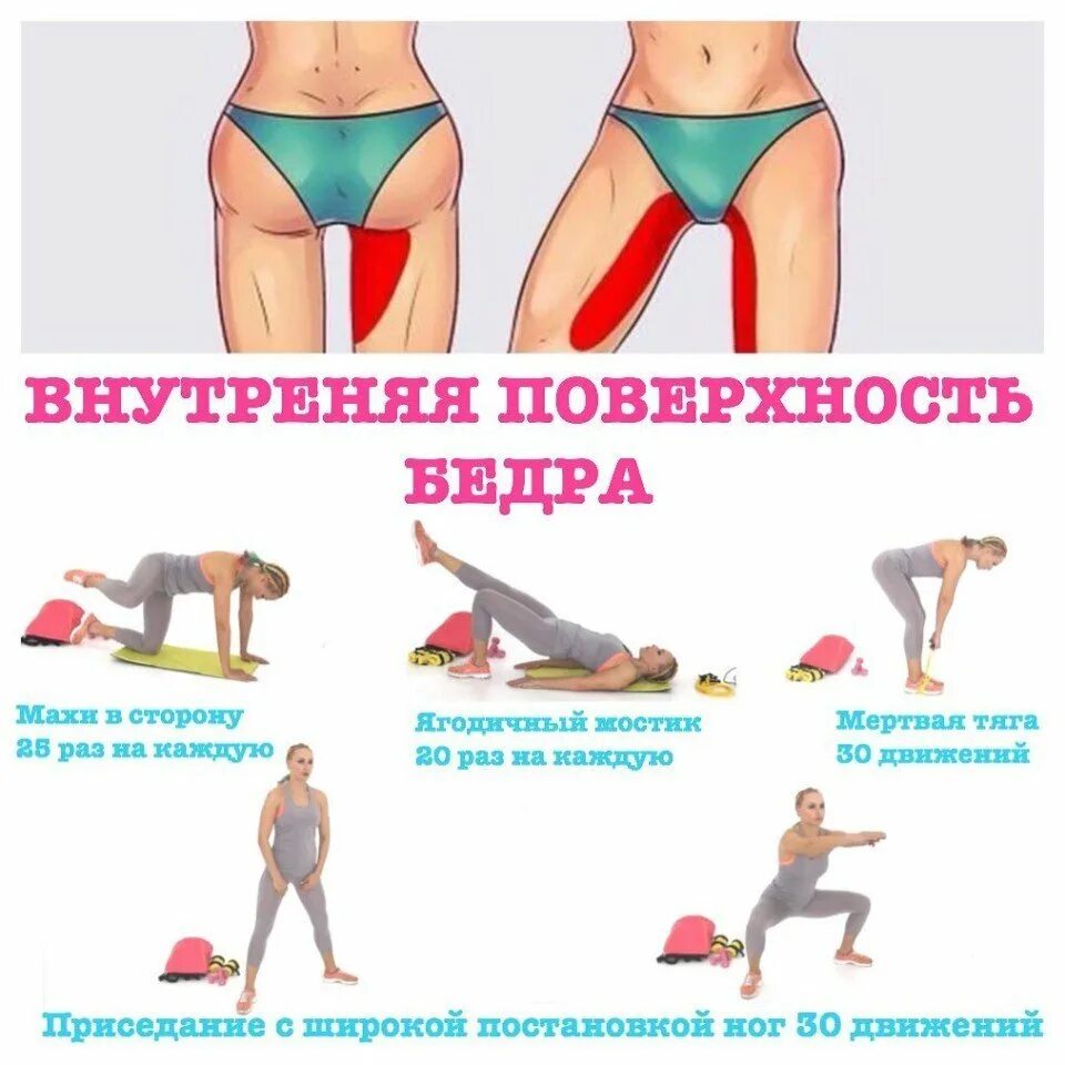 Как убрать жир с ног и ягодиц. Упражнения на ушки на бедрах. упражнения от ушек на бедрах. упражнения для похудения бедер. упражнения чтобы убрать ушки на бедрах.