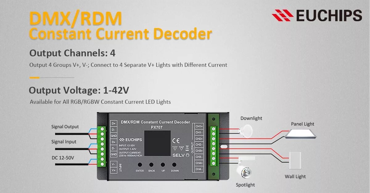 Channel output. DMX 512 резистор. Декодер DMX 512 LEDART. DMX контроллер artnet DMX. XLINE Light LC DMX-512 контроллер DMX.