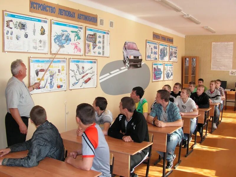 орловский технологический техникум фото. сайт орловского технологического техникума. орловский технологический техникум 7. раздольная 100 орел орловский технологический техникум. орловский технологический техникум вк.