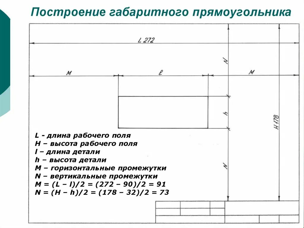 Габаритный прямоугольник в черчении. Построение прямоугольника. Габаритные Размеры прямоугольника. Чертеж прямоугольника.