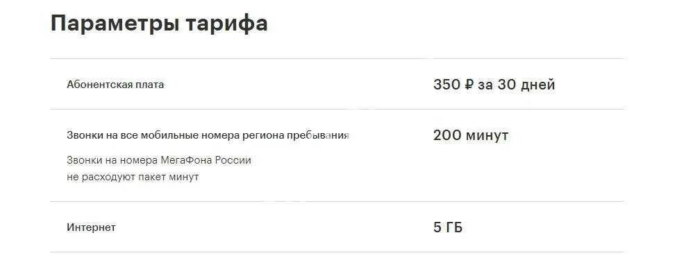 Тариф с абонентской платой 200 рублей. Тариф минимум МЕГАФОН абонентская плата. Тариф минимум без переплат МЕГАФОН описание. Регион пребывания это. Тарифы МЕГАФОН минимум подключение комбинация.