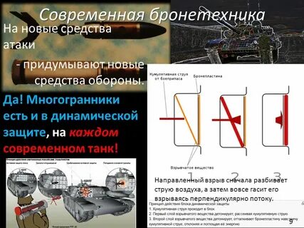 Вещества направленного действия