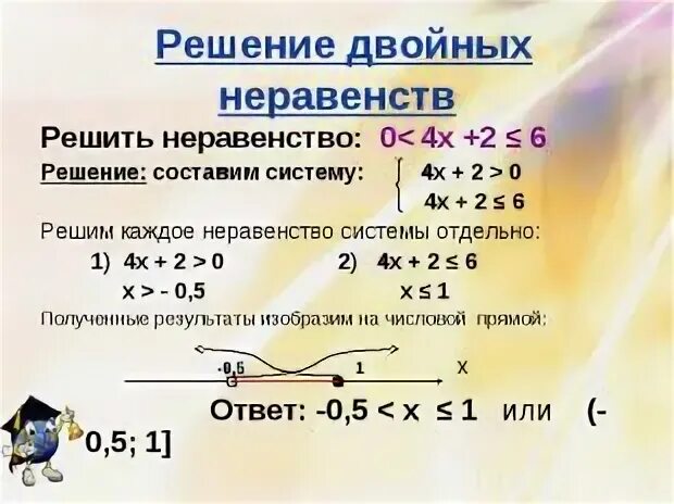 Решения неравенства 0 5x 0