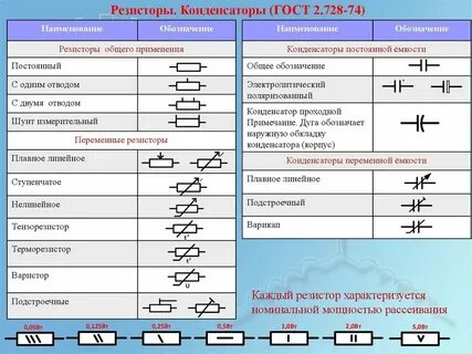 Общего применения это