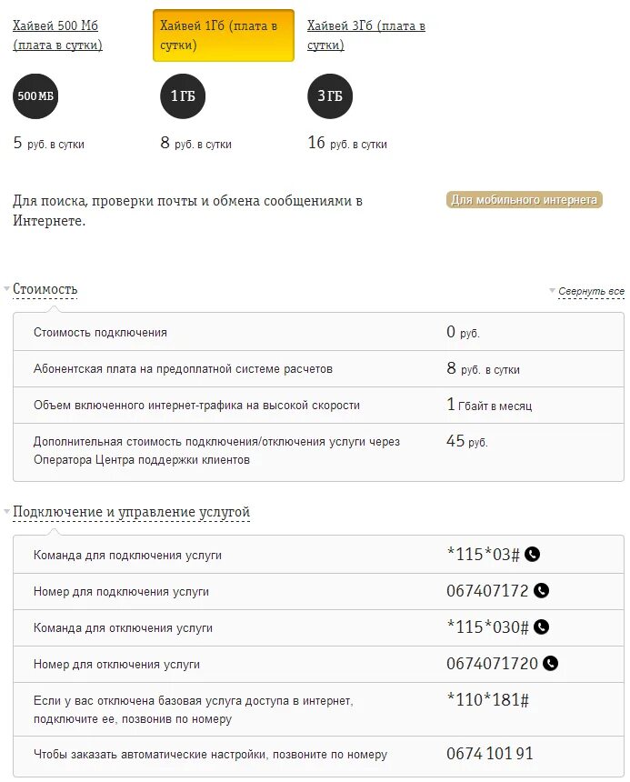 Билайн подключить гб интернета. Билайн мобильный интернет подключить. Интернет Хайвей Билайн. Хайвей 1 ГБ. Как подключить интернет на Билайн на телефон.