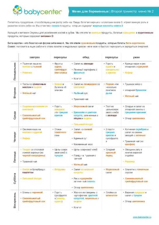 Меню 3 триместр. Питание 2 триместр беременности меню. Примерный рацион питания для беременных 2 триместр. Меню во 2 триместре беременности по дням. Меню для беременной второй триместр беременности.