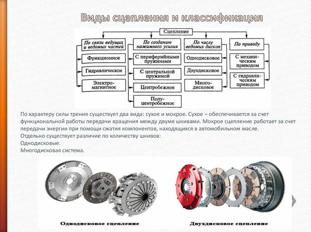 Почему ведет сцепление. Муфта ведомого диска сцепления КАМАЗ 5320. Типы муфт сцепления. Технологическая схема сцепления автомобиля. Типы нажимных пружин сцепления.