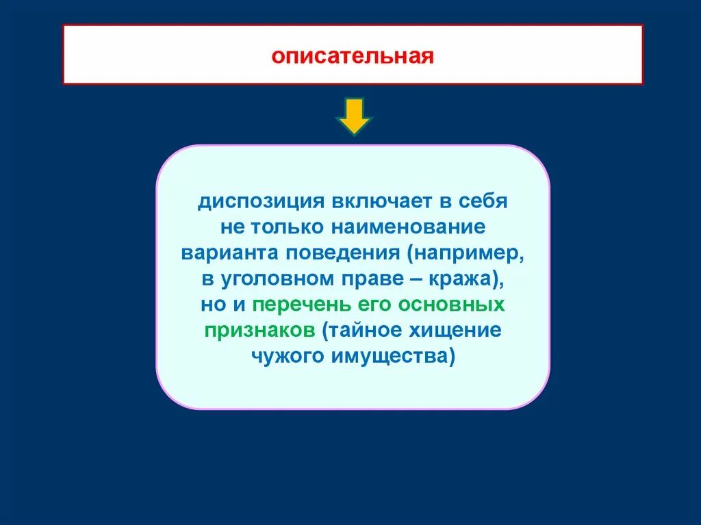 Диспозиция и санкция в ук. Ссылочная диспозиция. Ссылочная диспозиция примеры. Описательная диспозиция. Описательная диспозиция в УК РФ примеры.