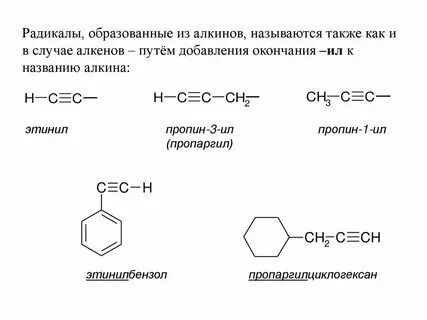 Радикалы алкинов
