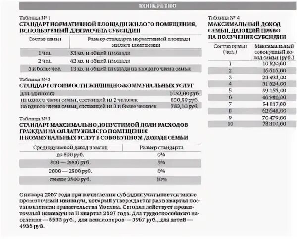 Какой доход нужен чтобы получить пособие. Какой доход должен быть для получения детского пособия. доход семьи для получения детского пособия. какой должен быть доход для получения детского. доход на человека для получения детских пособий.