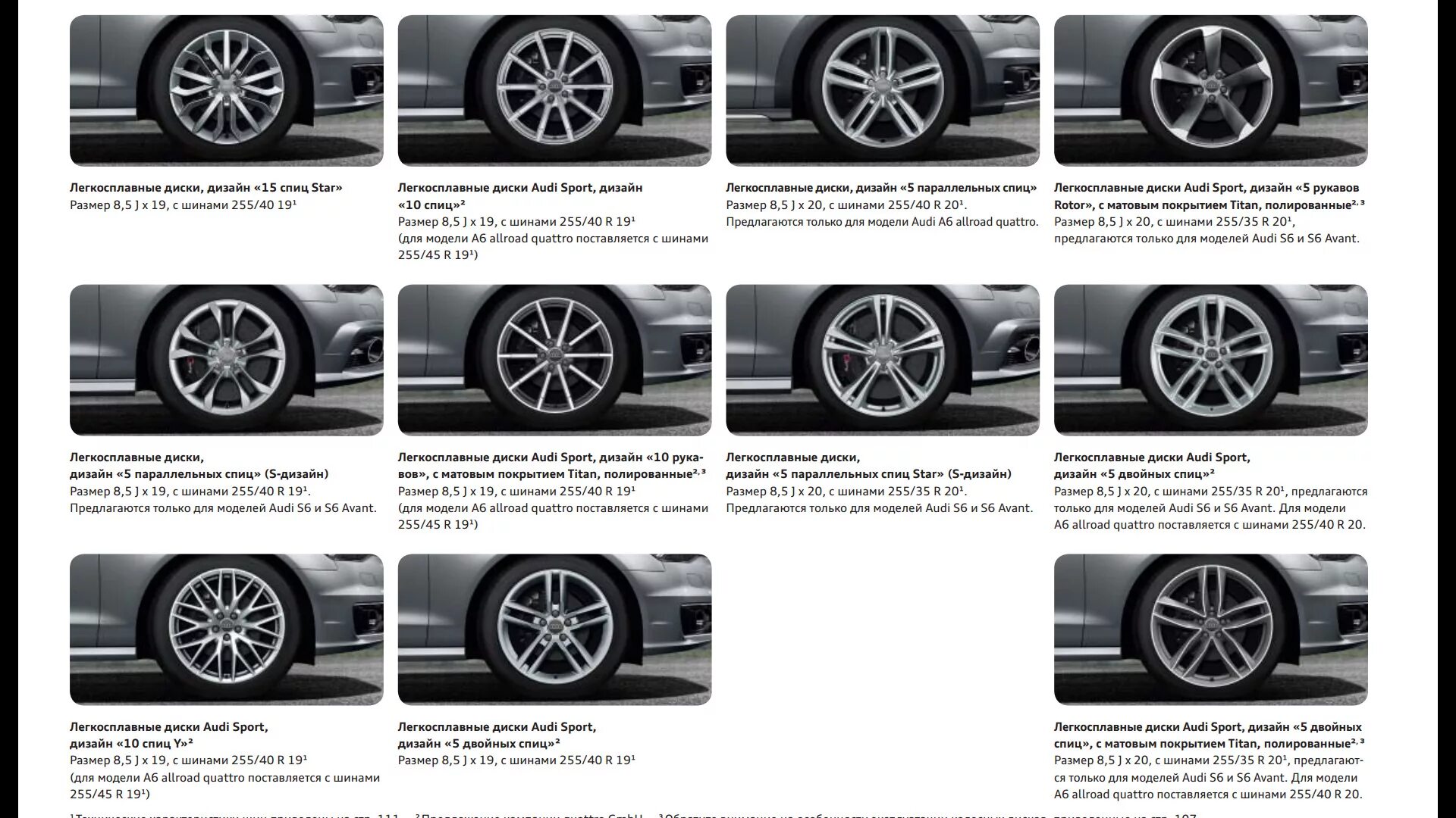 Параметры дисков Ауди а6 с5. Диски Ауди а6 с5 r17. Колесные диски Ауди а6. Диски Ауди а6с7 Размеры. Avant перевод