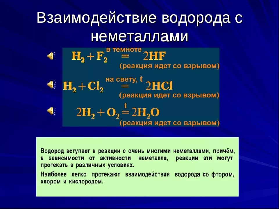 Реакции с водородом название