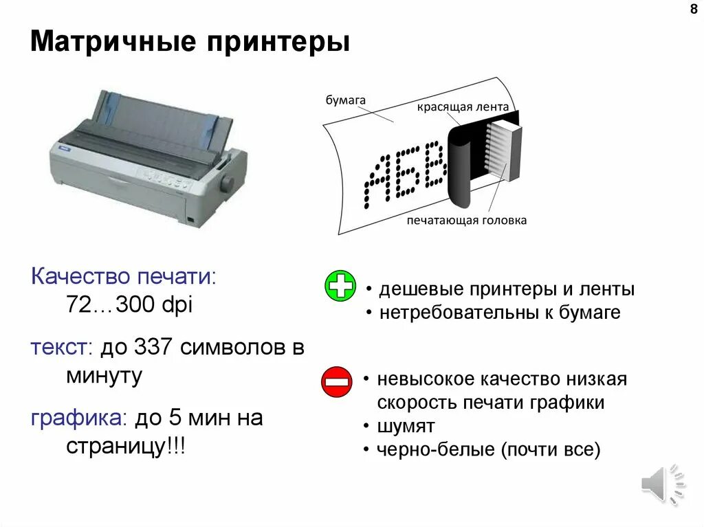 Печатающим элементом в матричных принтерах является