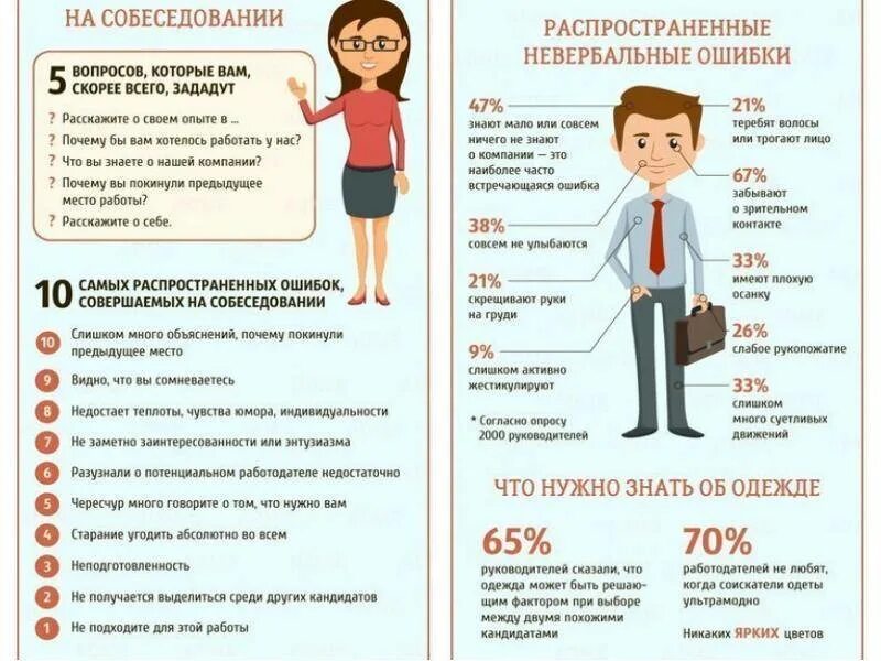 Узнать предыдущее место работы