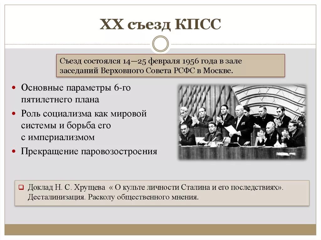 Хрущев 20 съезд. Хрущев 1956 съезд. Решения 20 съезда КПСС. Последствия 20 съезда КПСС.