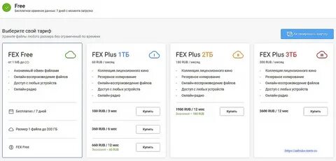 Fix или fex какой оригинал