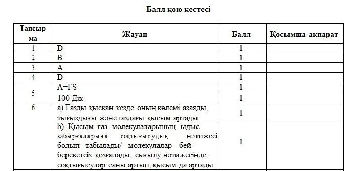 БЖБ. ТЖБ география 7 сынып 3 токсан. БЖБ ТЖБ. ТЖБ география 7 сынып. 9 бжб биология