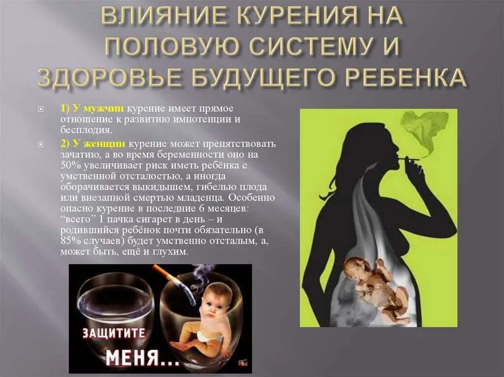 Курение грех или нет. Влияние курения на организм. Влияние табакокурения на организм. Влияние табакокурения на репродуктивное здоровье. Влияние курения на мужчин и женщин.