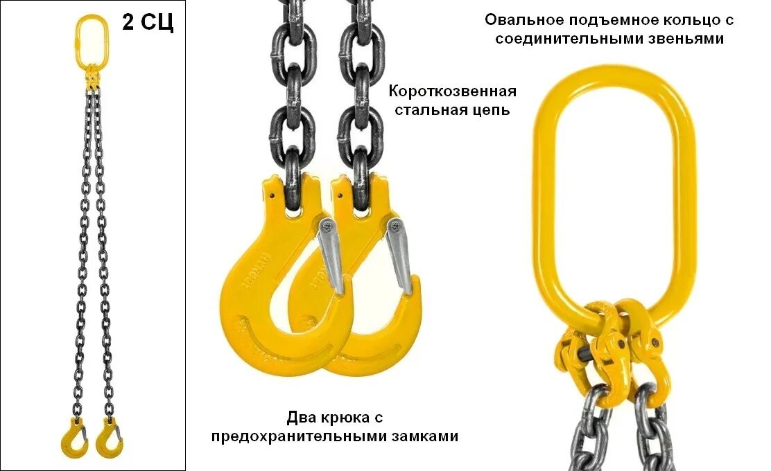 Стропы двухветвевые