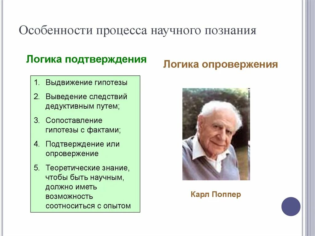 Развитие научных познаний. Процесс научного познания. Особенности процесса познания.