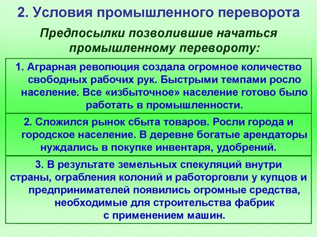 Условия промышленная революция