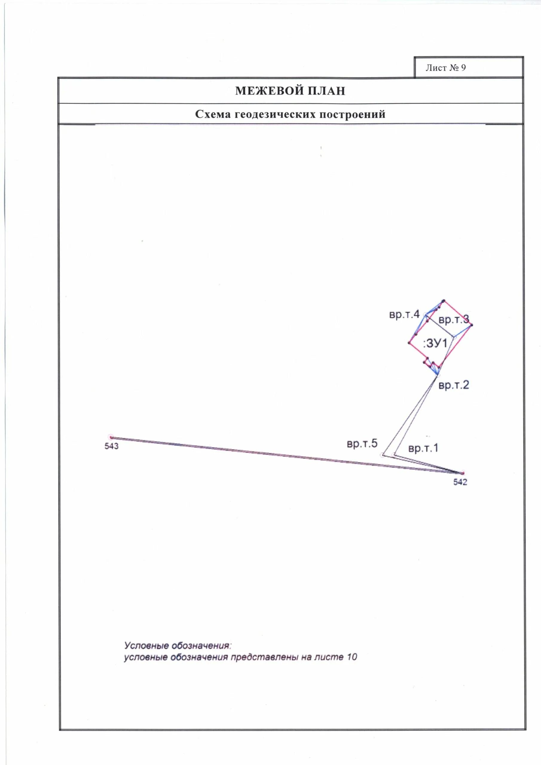 Кадастровый план межевания. Техплан схема геодезических построений. Схема геодезия Межевой план. Кадастровый план территории в Межевом плане. Схема геодезических построений в Межевом плане.