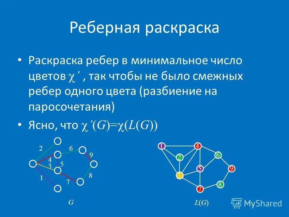 Смежные ребра в графе. Смежные ребра в графе. Две вершины графа называются смежными. Ребро, соединяющее две вершины графа. Смежные ребра в графе.