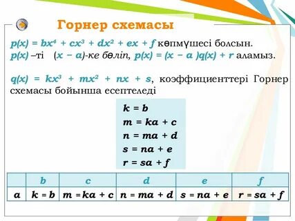 Орыстың үй шаруасындағы әйелді сиқырлау