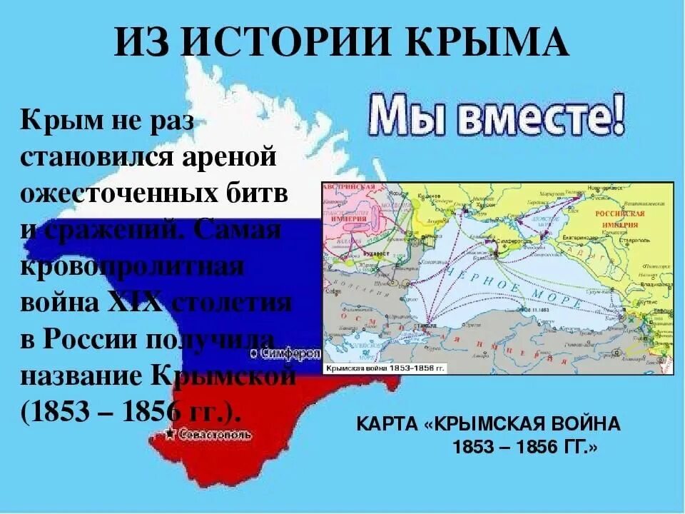 В каком году произошло воссоединение крыма. Присоединение Крыма. Россия. Крым. История. Присоединение Крыма к России. Крым принадлежит России.