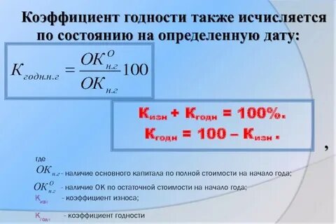 Коэффициент годности на начало основных фондов