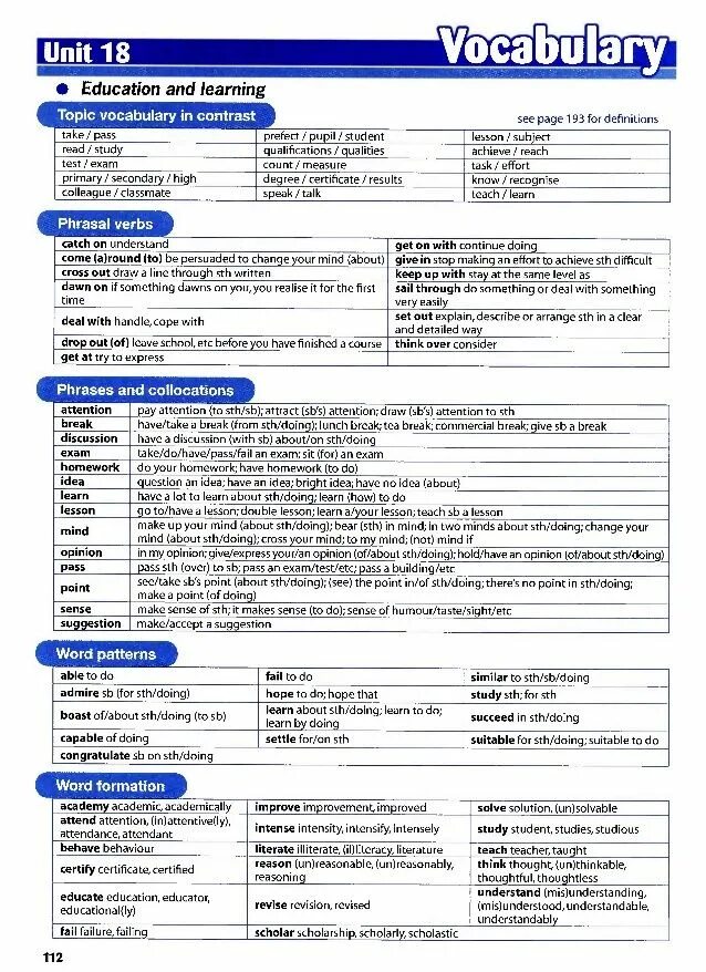 Английский Grammar and Vocabulary. Education Vocabulary IELTS. B2 Level Grammar Test. Unit 6 Vocabulary Learning and doing ответы. Test unit 1 vocabulary