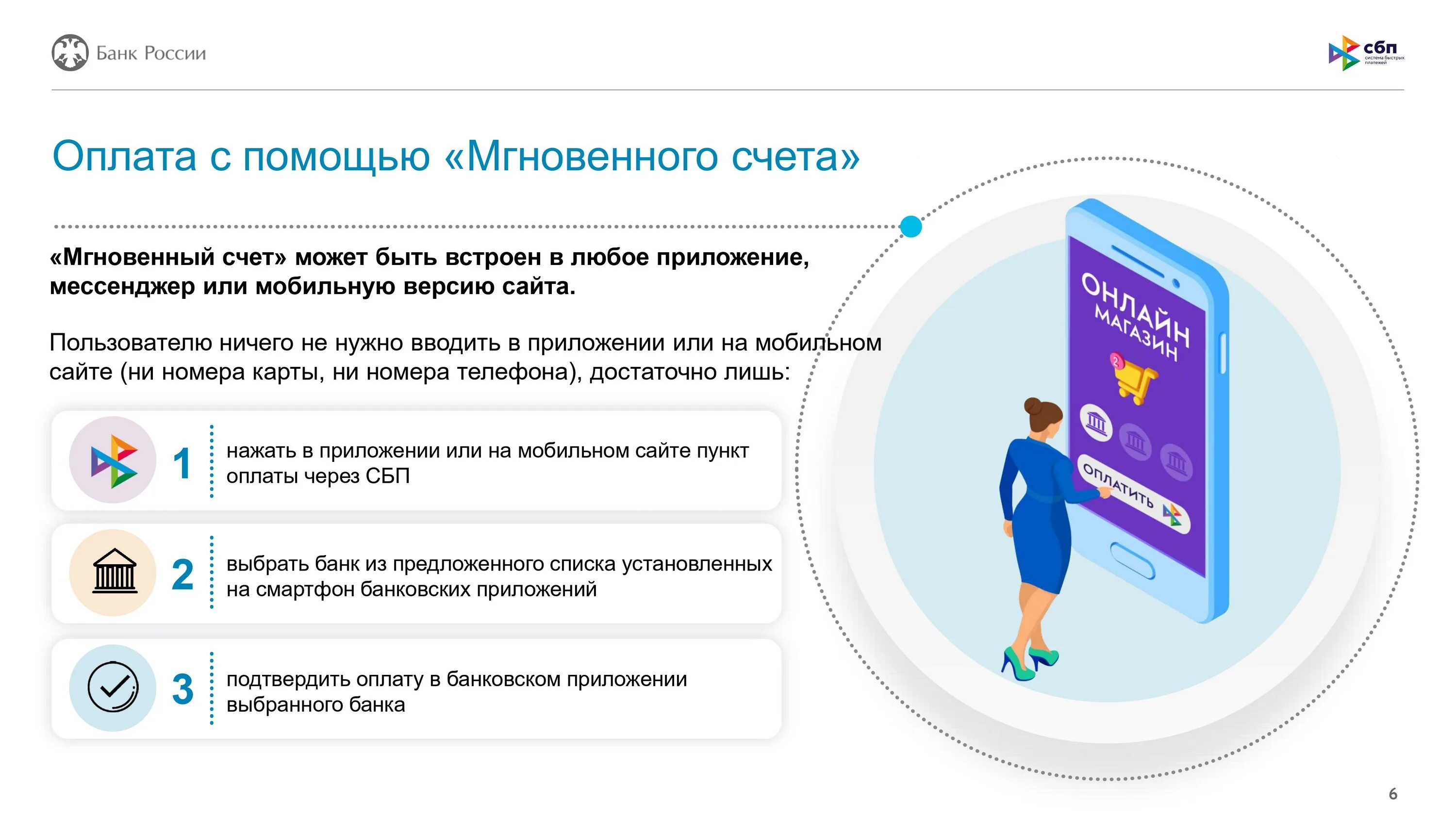 Оплата телефоном через сбп. Система мгновенных платежей. система быстрых платежей для бизнеса. оплата сбп. сбп система быстрых платежей.