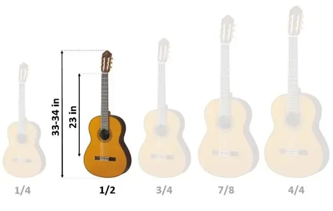 Slope shouldered dreadnought Body style, Guitar, Style