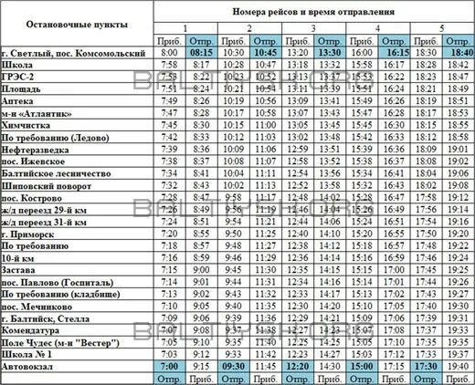 Расписание автобуса номер 108