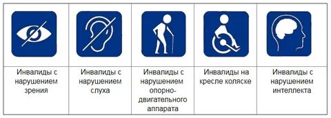 Инвалидность 2 группы по слуху