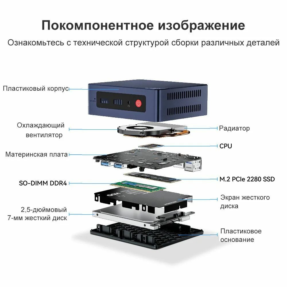 Mini s12 pro n100. Beelink mini s12 pro. размер корпуса процессора. процессоры лежат.