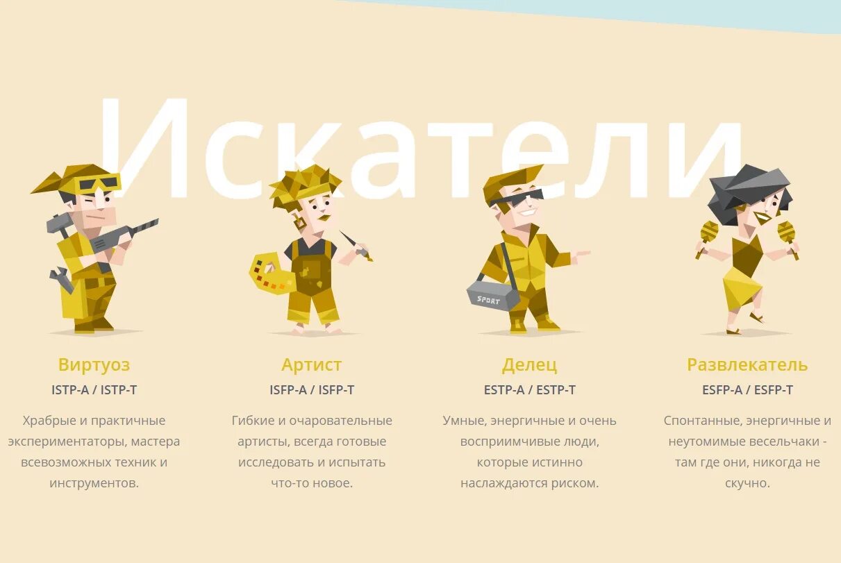 Isfp мемы. Isfp мемы. Estp 8w7. Estp тип личности. Estp 7w8.