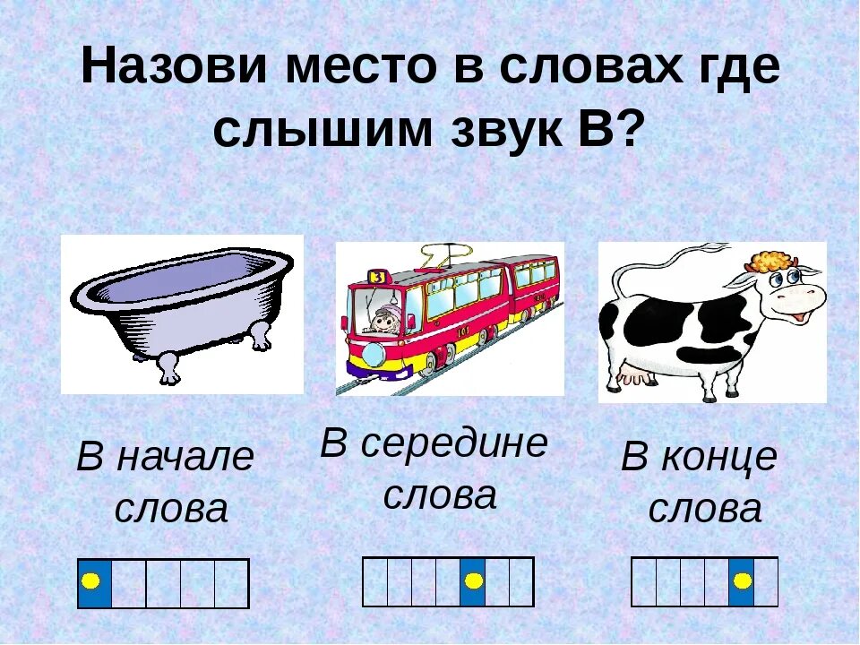 Мягкий звук в в середине слова. Схема звука в начале середине конце. Звук с в середине слова. Звук с в начале середине и в конце слова. Звук с начало середина конец.