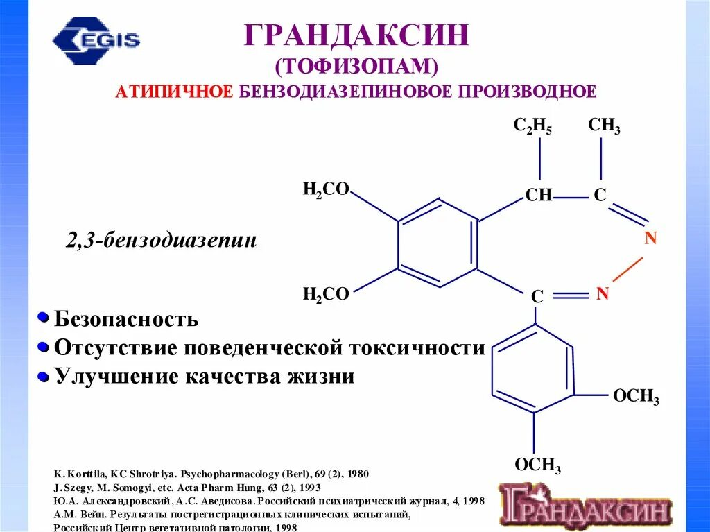 Тофизопам или грандаксин. Производители таблеток грандаксин. Дневной транквилизатор грандаксин. Тофизопам или грандаксин что лучше отзывы. Успокоительное грандаксин.