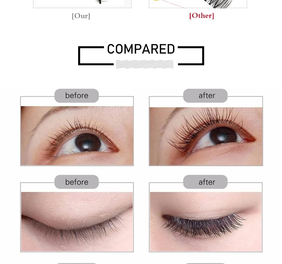 Какие бывают толщины ресниц. 07 и 0. Изгибы длины и толщина ресниц для наращивания. Длины изгибы толщина нарощенных ресниц. Схема длина толщина изгиб ресниц.