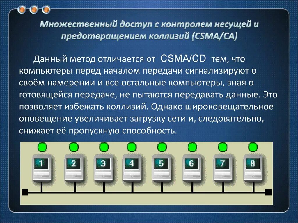 Множественный доступ с контролем несущей и предотвращением коллизий. Принципы построения вычислительных сетей. Множественный доступ. Технология множественного доступа. Отключить коллизию