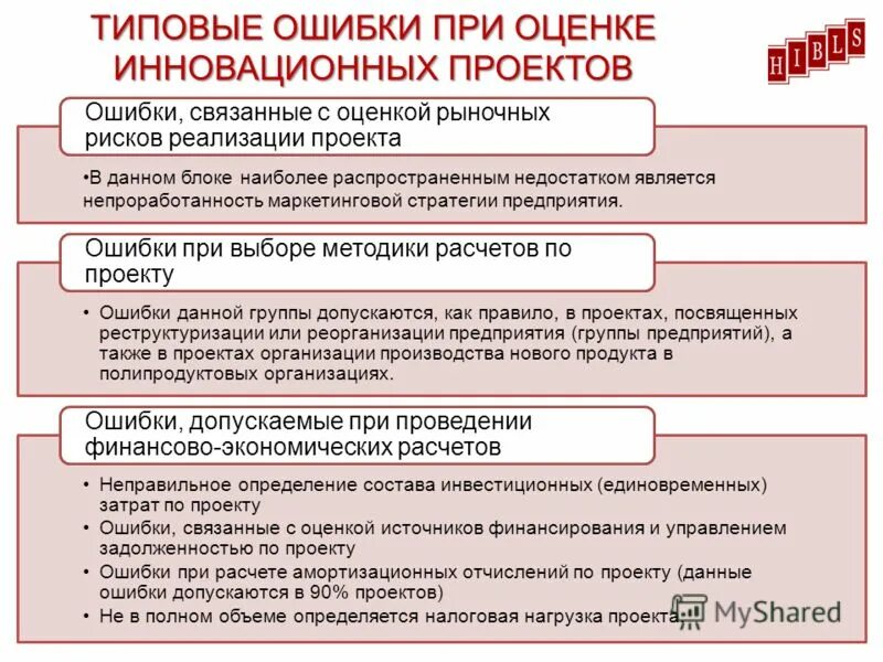 Перечень проектов модернизации
