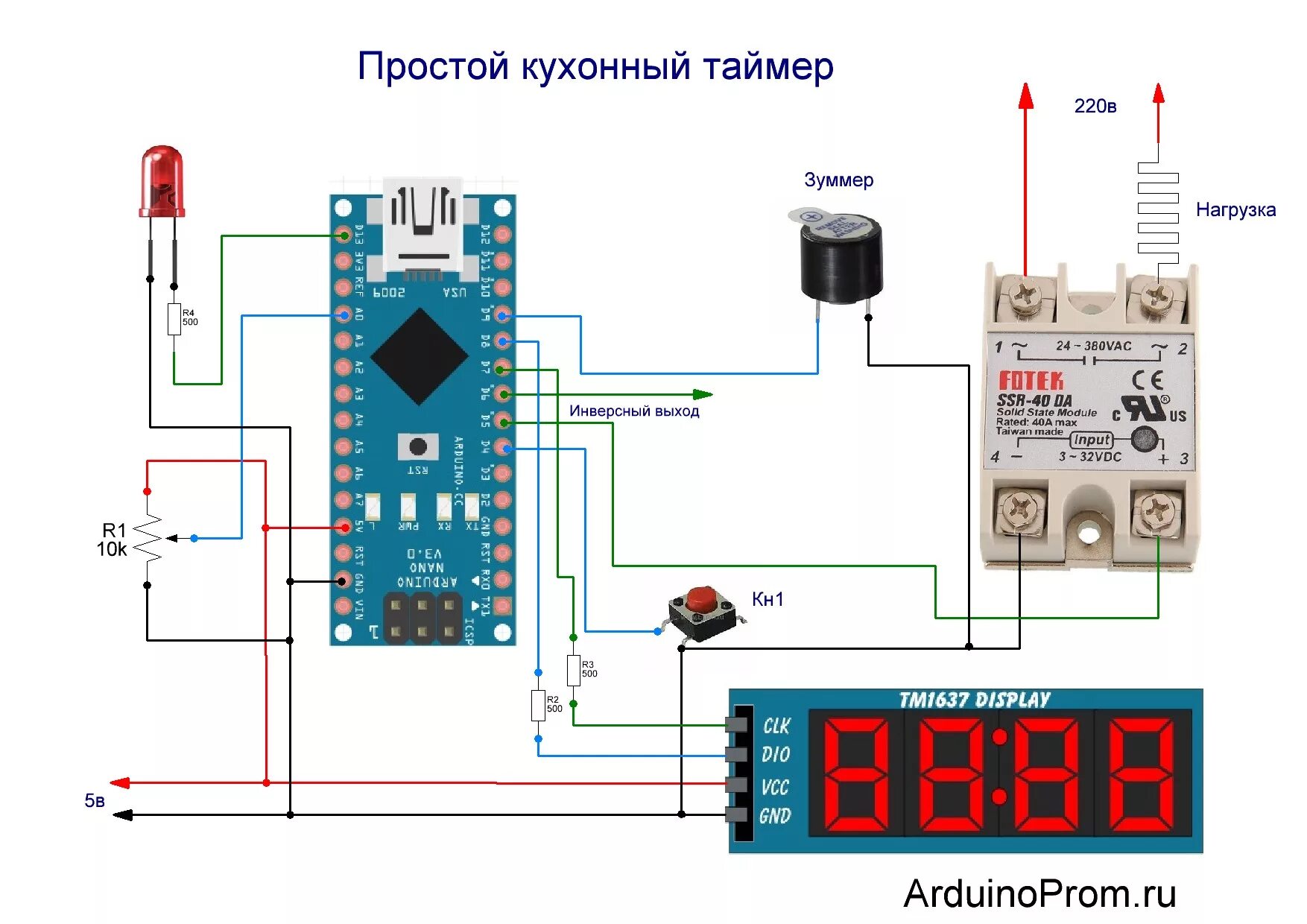 Включи таймер есть