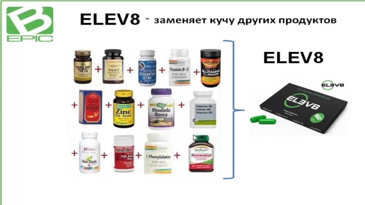 Т 8 продукт. Bepic продукция. Elev8. Elev8 Bepic. Елев 8.